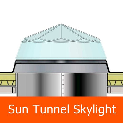 Solar Tube Skylight System
