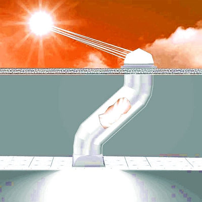 Solar Tube Skylight System