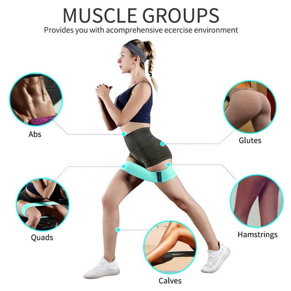 Elastic Fabric Resistance Bands Set for Glute & Lower Body Training